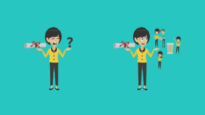 Soft Skills for Life & Work: Develop Yourself for Success